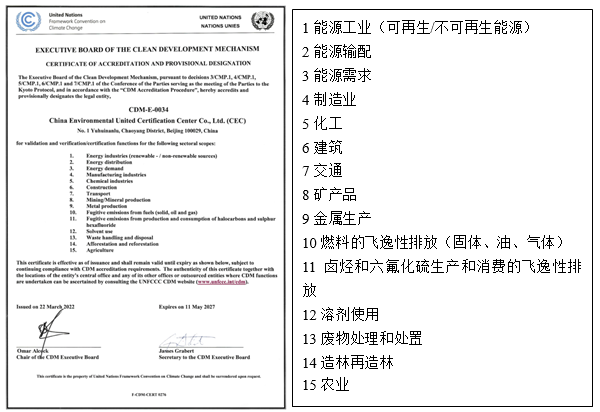 CEC氣候事業部簡介